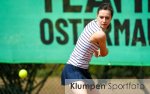 Tennis | Frauen | Saison 2022-2023 | 1.Verbandsliga | TC BW Bocholt